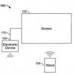 Apple TVのジェスチャリモコンの特許
