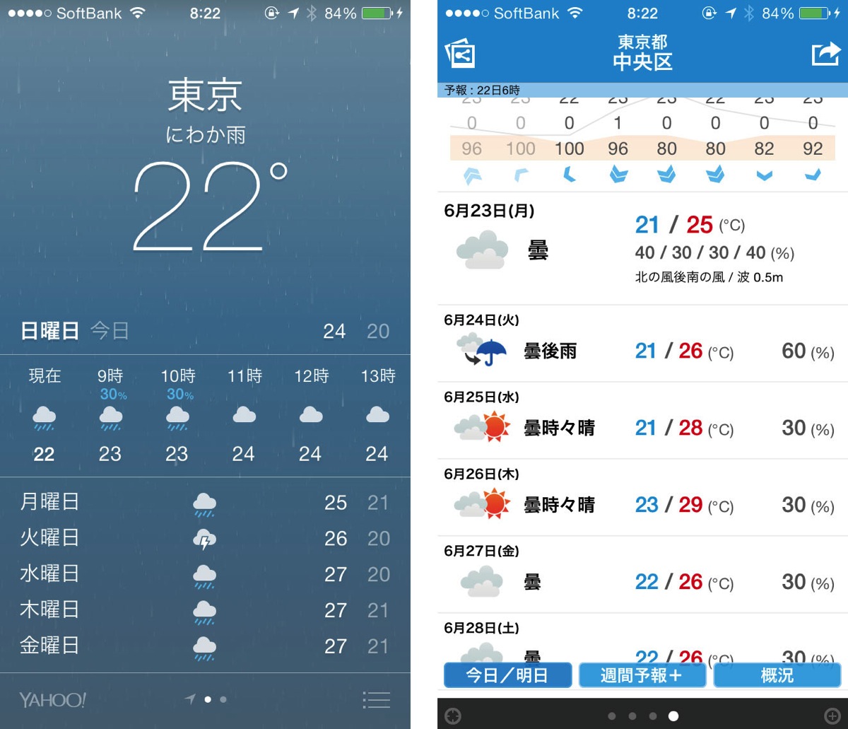  iPhone 天気アプリ　