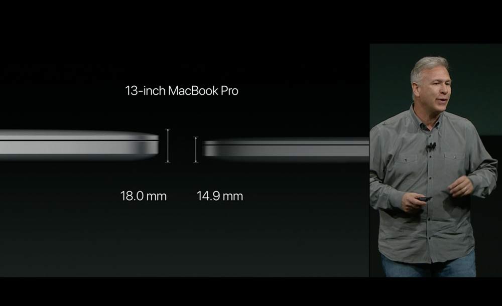15インチ MacBook Pro