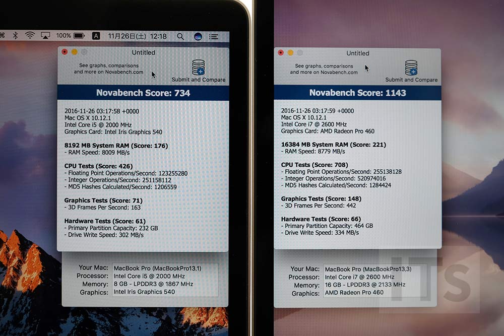 MacBook Pro 13 vs MacBook Pro 15 総合スコア