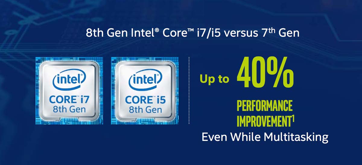 8th Gen Intel Core Processor 40%高速化s