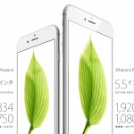 iPhone 6/6 Plus ディスプレイ解像度