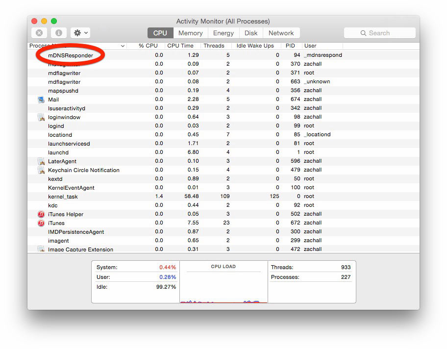 OS X Yosemite 10.10.4 wi-fiプロセス